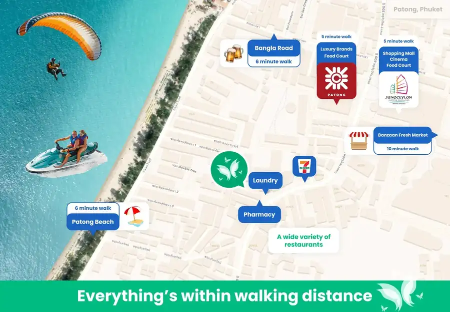 Illustrated location guide showing walking distance from The Viridian Resort to Patong Beach, Bangla Road, Jungceylon, Banzaan Fresh Market, pharmacy, laundry, and nearby restaurants